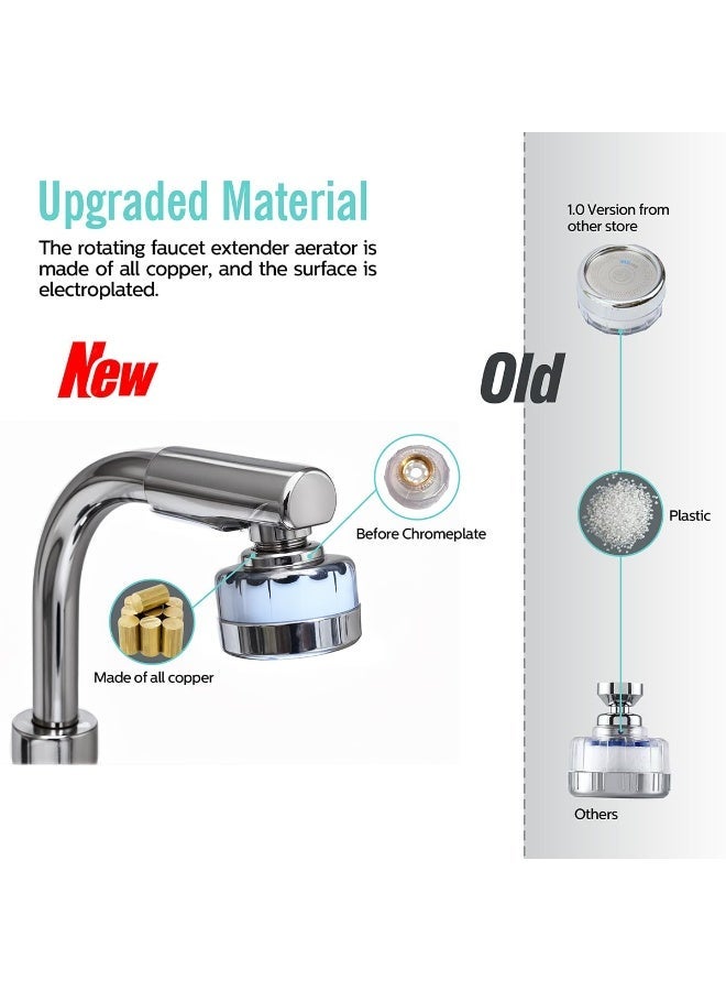 New Premium 4 In1 Long-lasting Sink Faucet Water Filter. Replaceable Tap Water Purifier For Kitchen and Bathroom.Remove 99% Chlorine Soften Hard Water. Relieve Dry Skin, Suitable for Sensitive Skin - Image 4